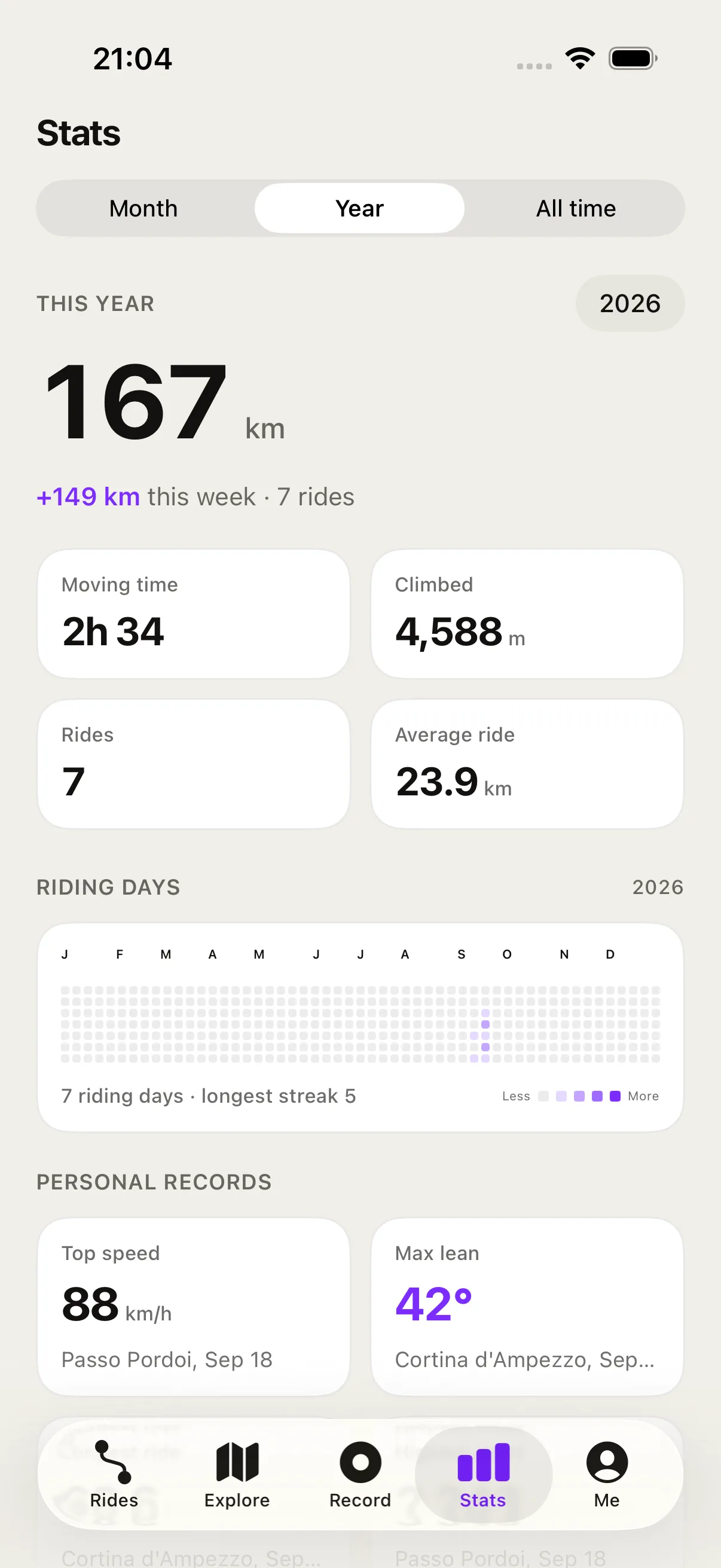 Qroda stats: the season filtered by Month, Year or All time, with the year's riding-days grid and personal records